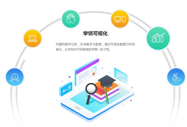 讀書郎智慧課堂下載