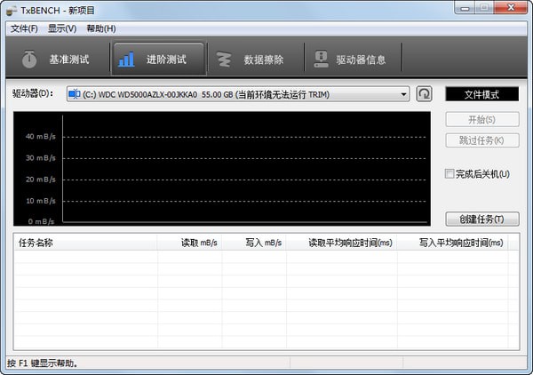 TxBENCH固態硬盤性能測試工具