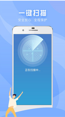 萬能WiFi連接器