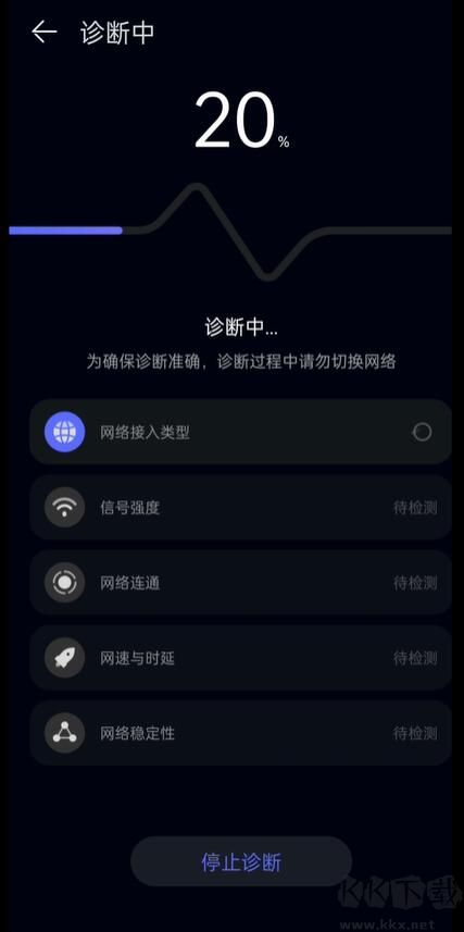 華為花瓣測速