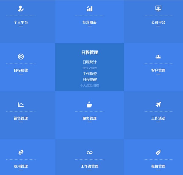 任我行協(xié)同crm