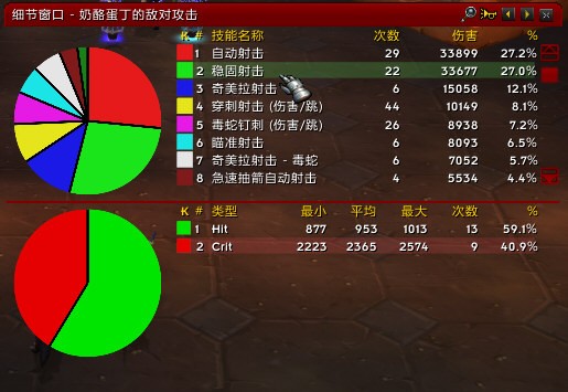 Recount魔獸世界傷害統(tǒng)計插件