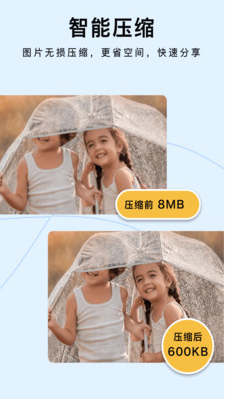 圖片清晰放大