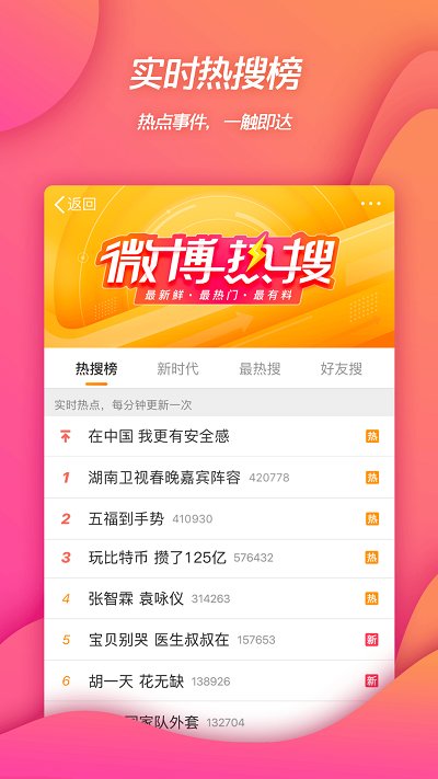 新浪微博登陸網頁版下載