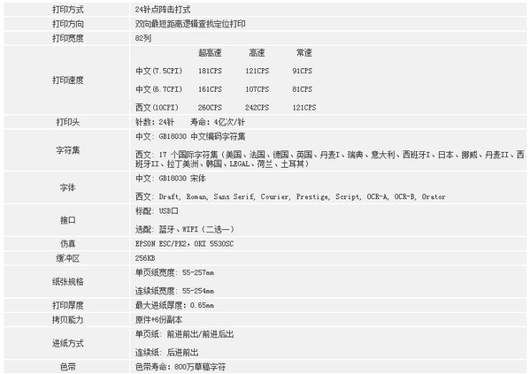 映美fp-630k+驅動下載