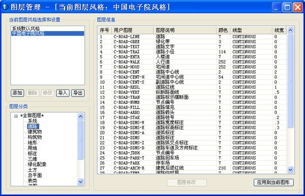 鴻業工業總圖設計軟件