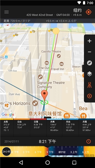 太陽測(cè)量師