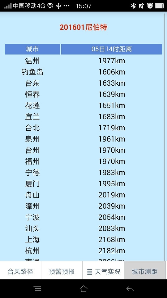 溫州臺(tái)風(fēng)網(wǎng)APP
