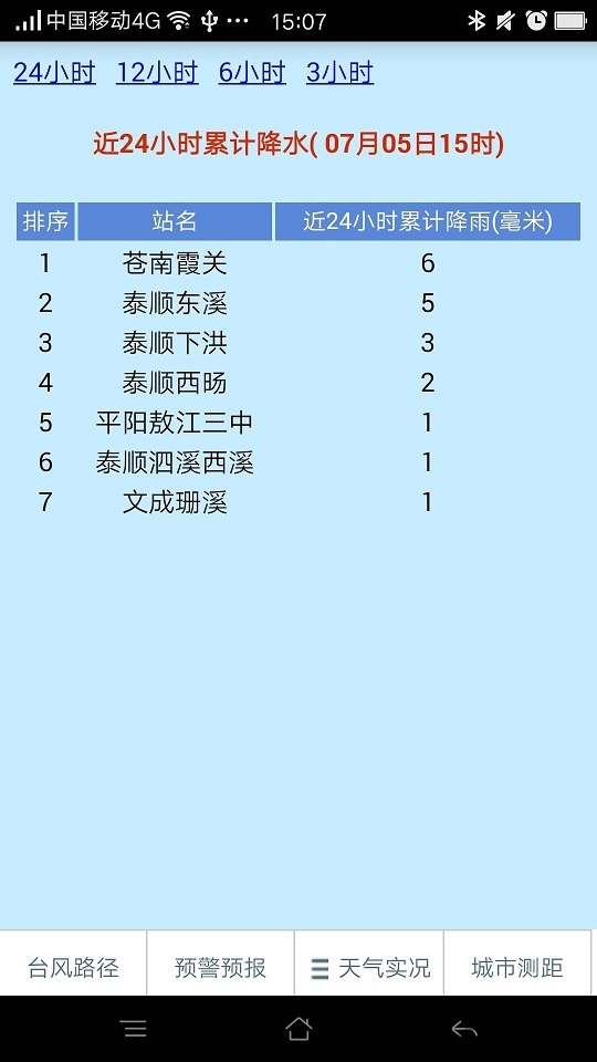 溫州臺(tái)風(fēng)網(wǎng)APP