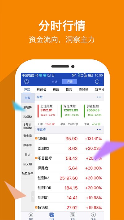 財(cái)達(dá)大智慧手機(jī)版 財(cái)達(dá)大智慧軟件官方免費(fèi)下載