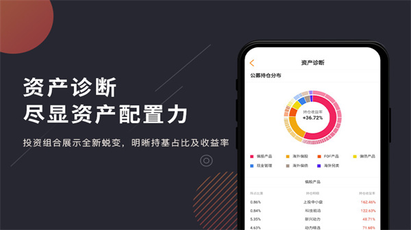 基金e站