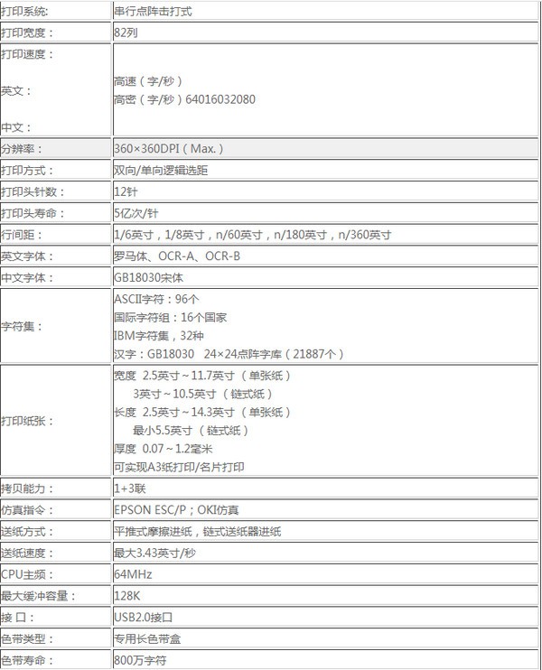 中盈QS-312K打印機(jī)驅(qū)動