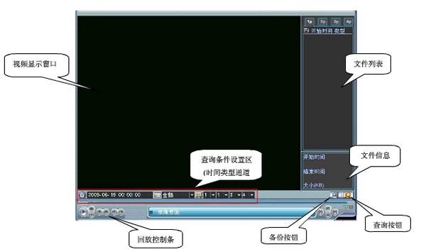 硬盤錄像機(屏幕錄像軟件)