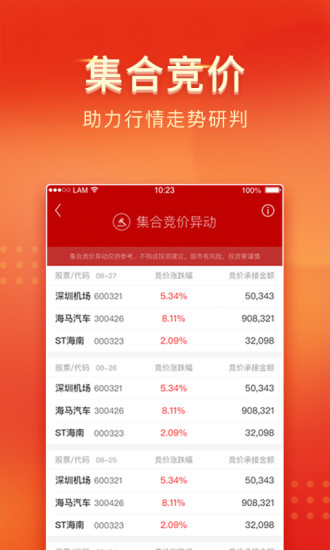 中山證券