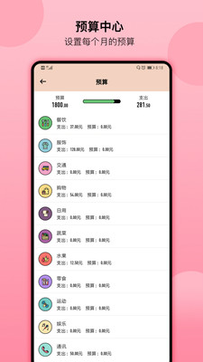 萌豬記賬破解版