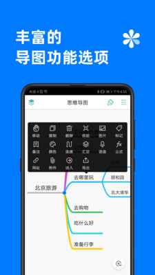 思維導(dǎo)圖(MindLine)
