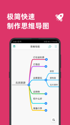 思維導(dǎo)圖(MindLine)