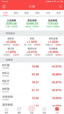 中銀證券APP
