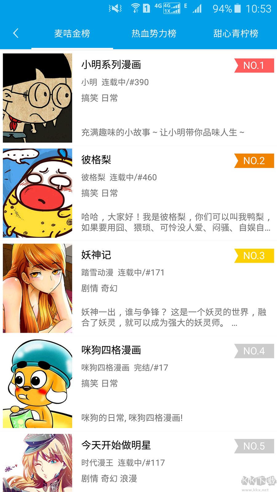 呱呱漫畫