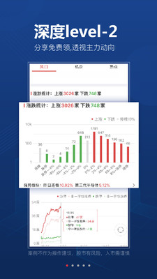益盟操盤手APP(手機(jī)炒股)