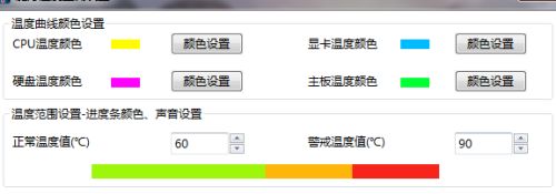 魔方溫度檢測