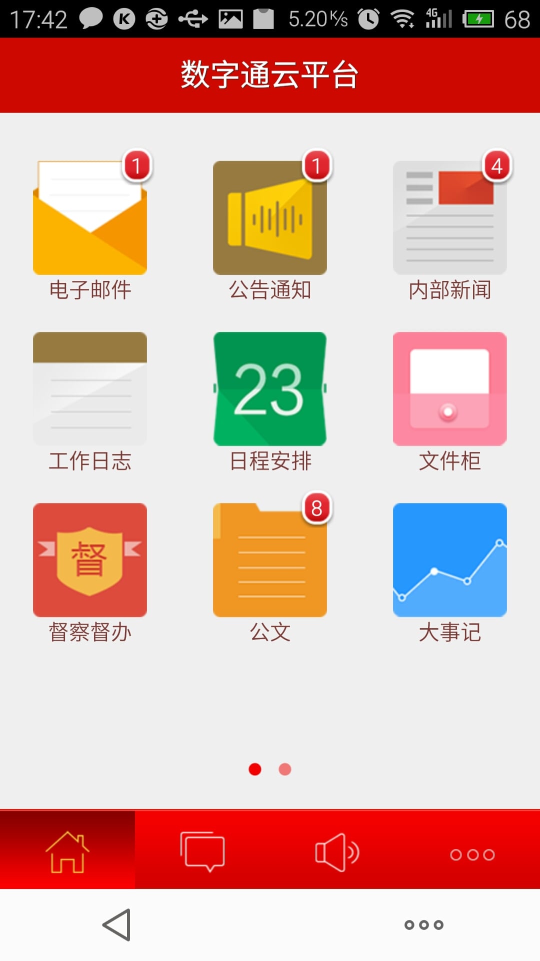 數(shù)字通指尖云平臺