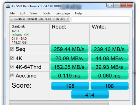 SSD固態硬盤性能測試軟件