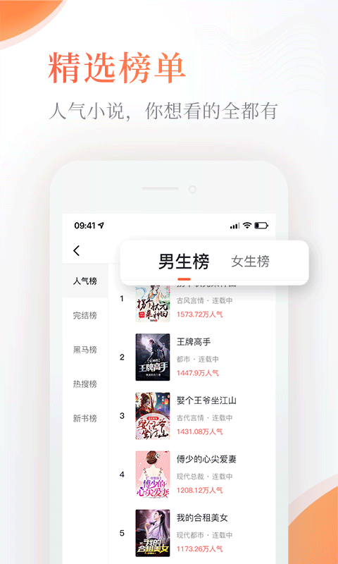 奇熱小說