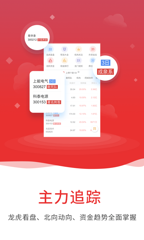 通達信炒股軟件手機版