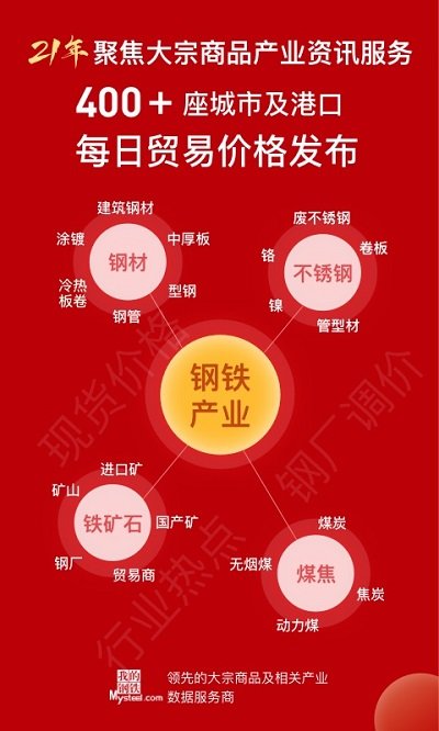 我的鋼鐵網官方版 我的鋼鐵網app下載