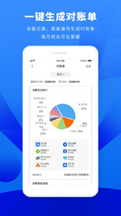 東經易網(包裝采購)