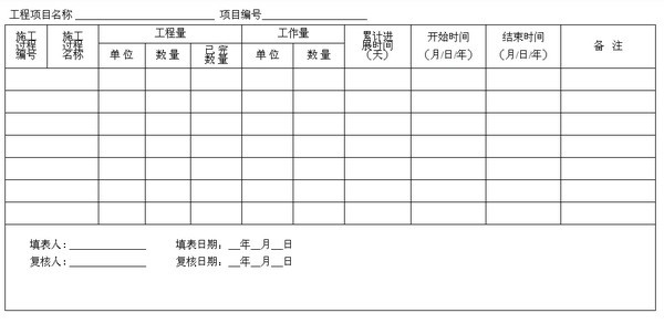 [Excel模板]工程進度表模板