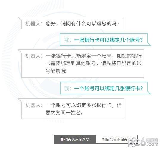 曉多智能客服機器人