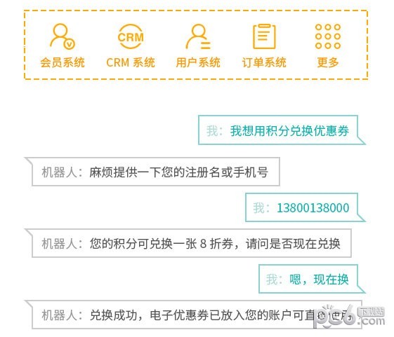 曉多智能客服機器人