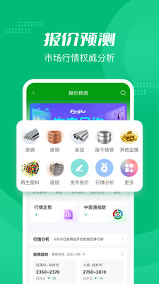 Feijiu網(廢舊網)