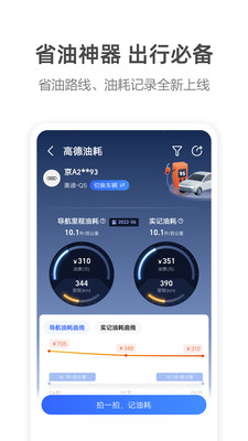 高德地圖(導航打車公交地鐵)
