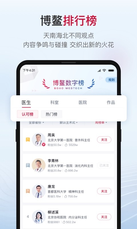 博鰲醫(yī)學(xué)