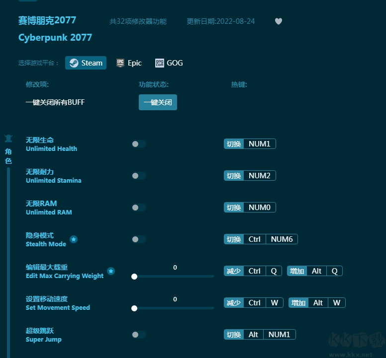 賽博朋克2077三十二項修改器