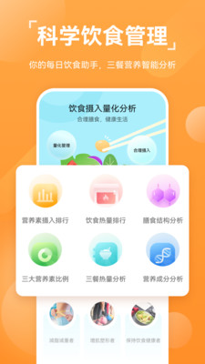 運動健康APP