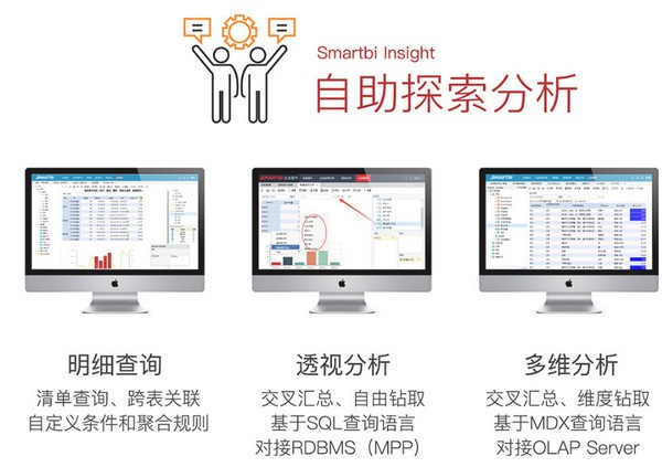 思邁特大數據分析軟件(Smartbi Insight)