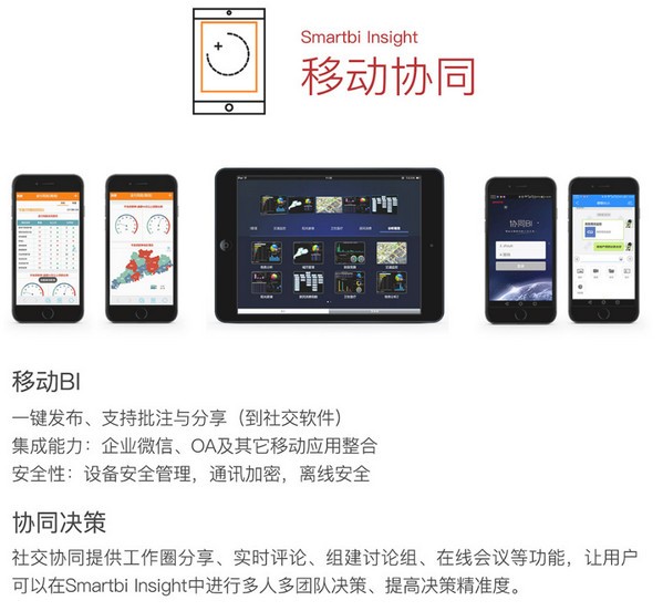 思邁特大數據分析軟件(Smartbi Insight)