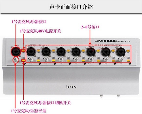 艾肯(iCON) Umix1008聲卡驅(qū)動