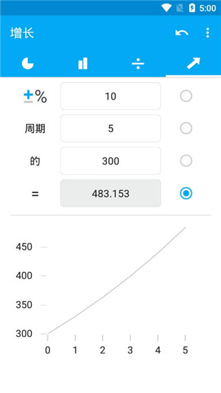 百分比計算器APP