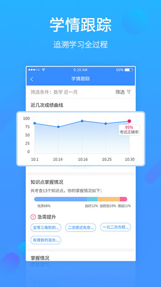 易學習