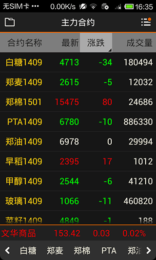 隨身行app