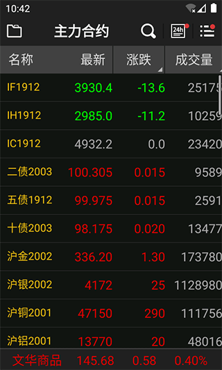隨身行APP