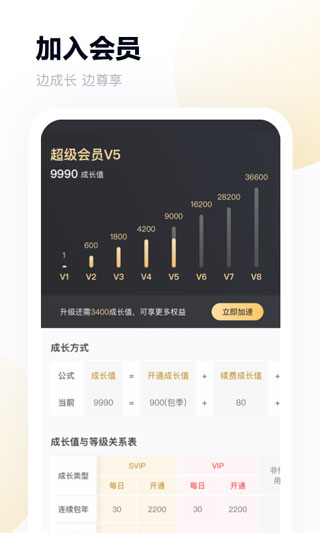 百度網(wǎng)盤
