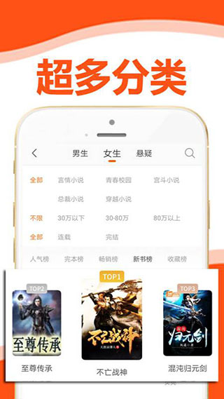 懶貓小說