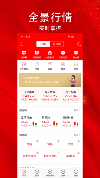 指南針股票