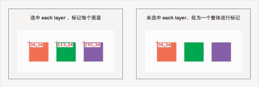 Assistor(PS切圖智能標記插件)